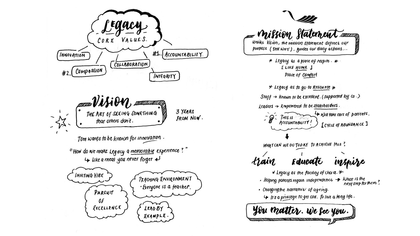 Legacy_BirdInFlight_FNL_032025