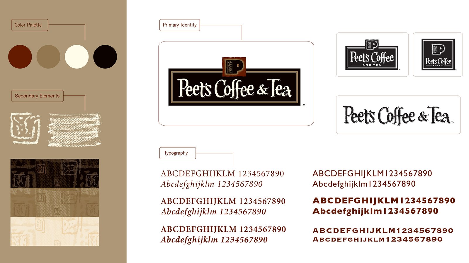 peets_brand_element